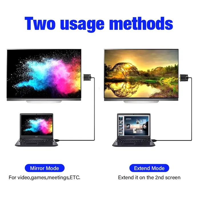 HDMI mâle vers VGA