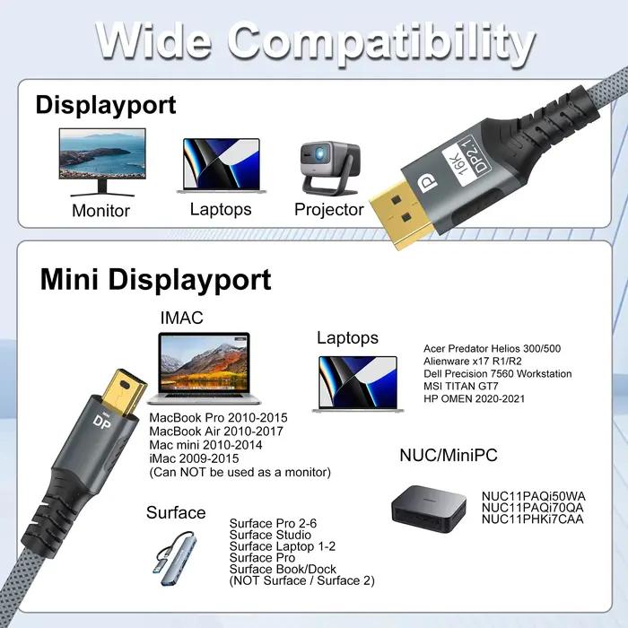 Câble Mini DP vers DisplayPort