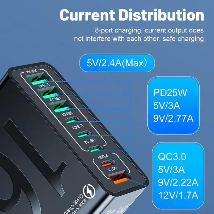 Chargeur USB C plusieurs 8 Ports Type C, haute vitesse, charge rapide, adaptateur mural PD pour téléphone portable, pour Iphone 16 Xiaomi Huawei