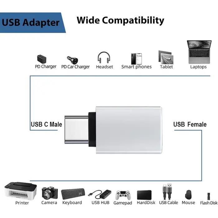 Lot de 4 adaptateurs USB C vers USB (2 packs)