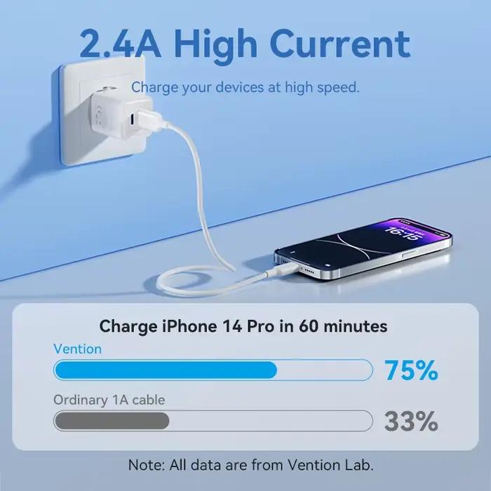 Câble Lightning Vention pour iPhone 14 13 12 11 8 Pro Max Charge Rapide 2.4A Type C vers Lightning USB C Câbles de Charge Rapide pour Mini iPhone iPad Occasions Spéciales