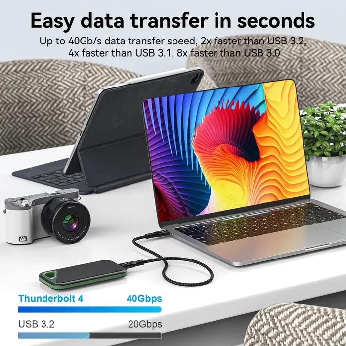 Câble Thunderbolt 3/4, câble USB-C vers USB C, prend en charge l'affichage 8K/transfert de données 40Gbps/chargement 240W, pour iPhone 15 Pro, MacCleaning