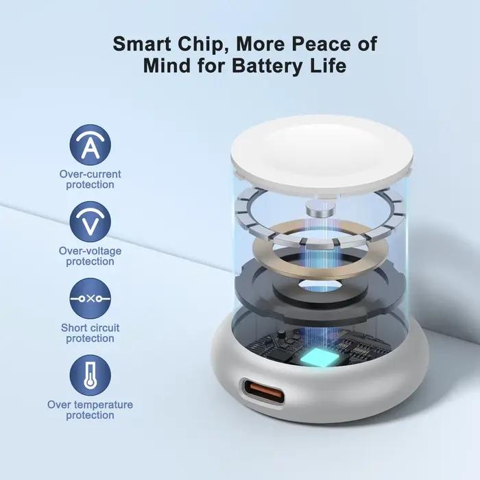 Tête de chargeur de montre pour Apple Watch série Ultra 2 3 4 5 6 7 8 9 10 SE