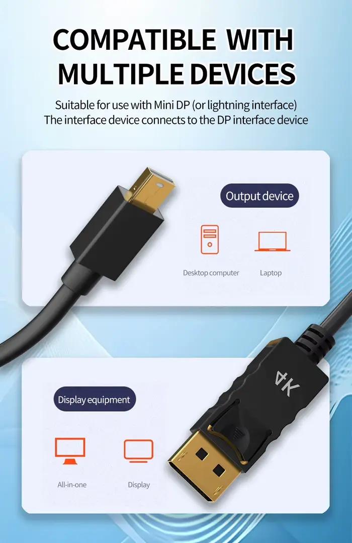 Câble Mini DP vers DP 4K 60Hz 2K 144Hz 1080P Displayport mâle à mâle
