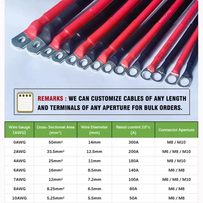 Câbles de démarrage M6-M8 M6-M10 pour batterie de voiture