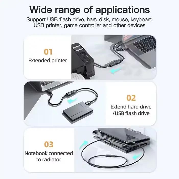 Câble d'extension USB 2.0