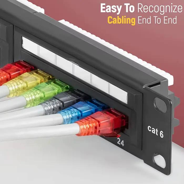 Connecteurs de passage RJ45 Cat6
