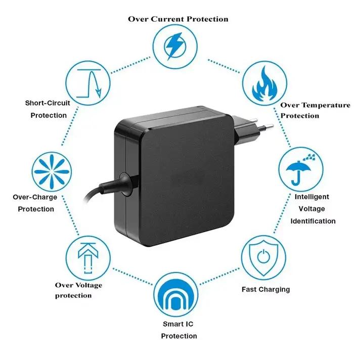 Chargeur USB C Type C 65W pour MacBook ASUS ZenBook Lenovo Dell Xiaomi Air HP Sony élégant et puissant pour recharger rapidement vos appareils numériques
