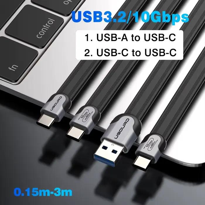 Câble UGOARD USB A vers C 10 Gbps