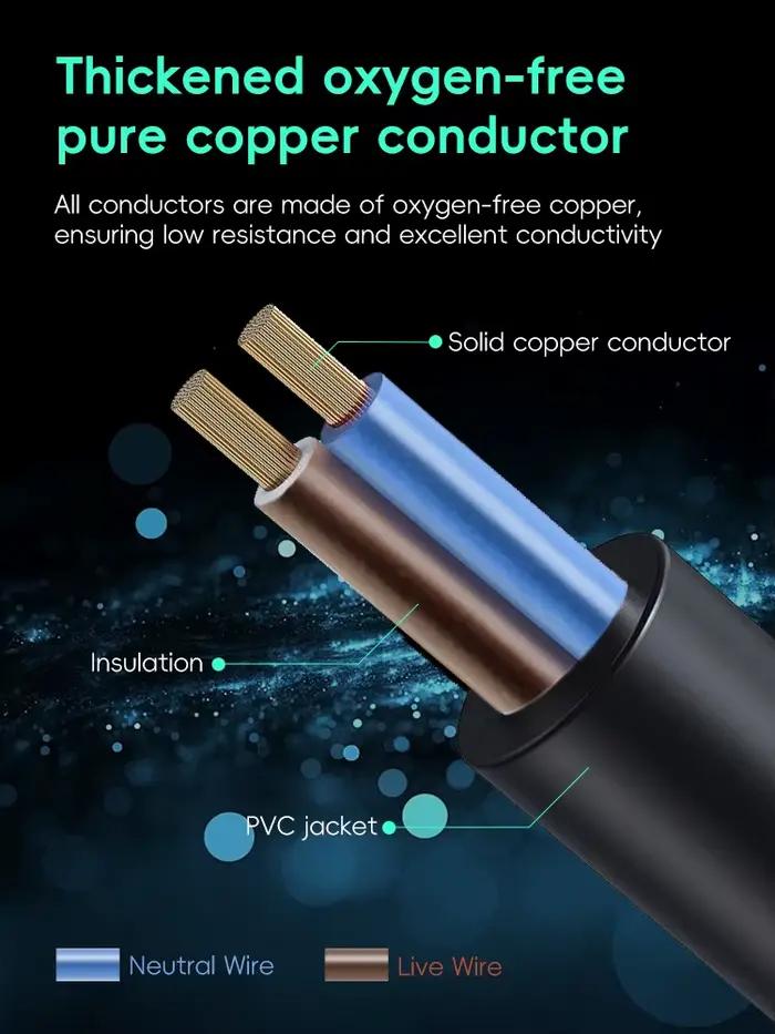 Câble d'alimentation pour Xbox