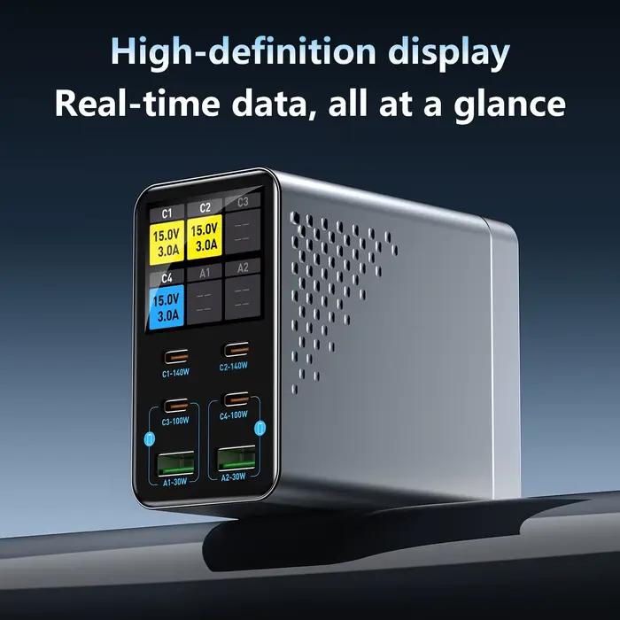 Chargeur de bureau multi-ports intelligent GaN 140W PD+QC avec affichage numérique