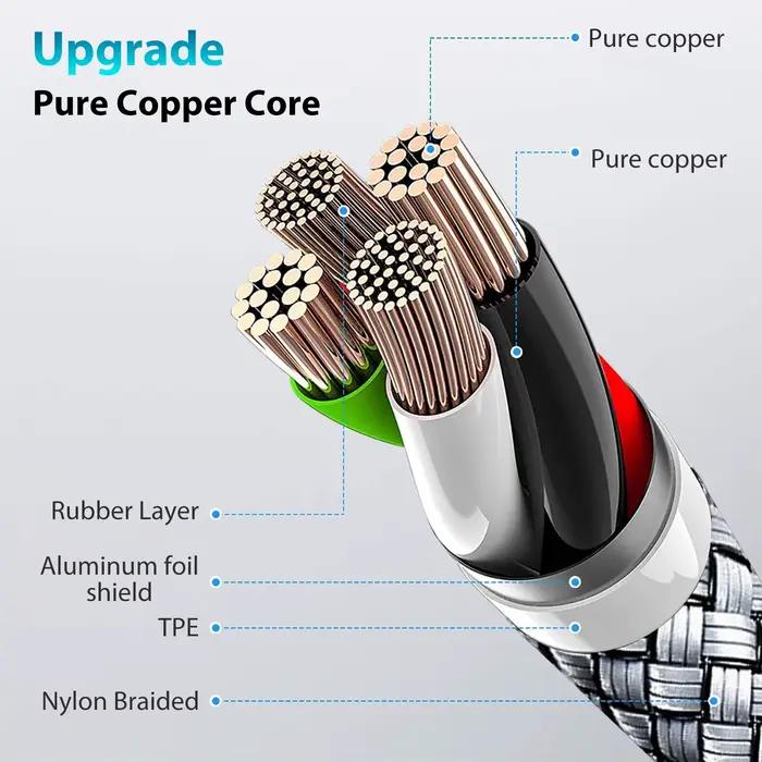 Câble de charge rapide de Type C vers Type C PD 60W
