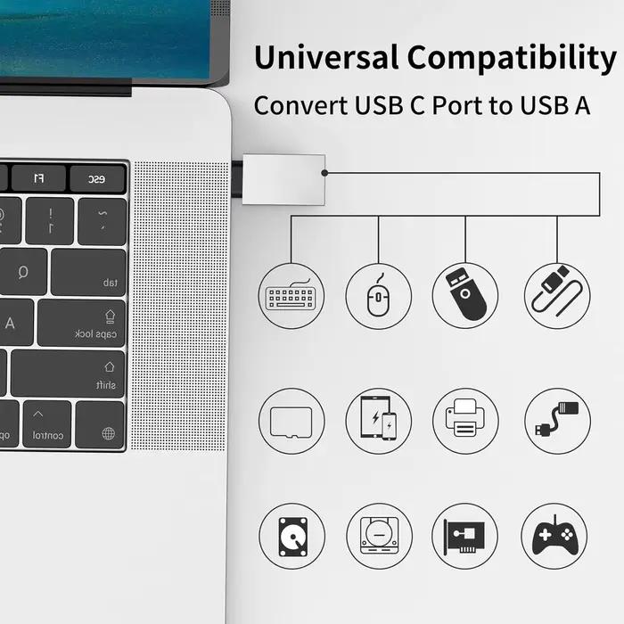 Lot de 4 adaptateurs USB C vers USB (2 packs)