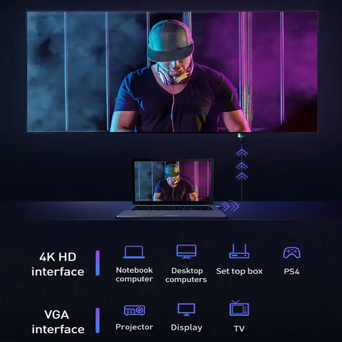 Câble HDMI vers VGA 1080P pour connecter ordinateur portable et moniteurs VGA occasions spéciales
