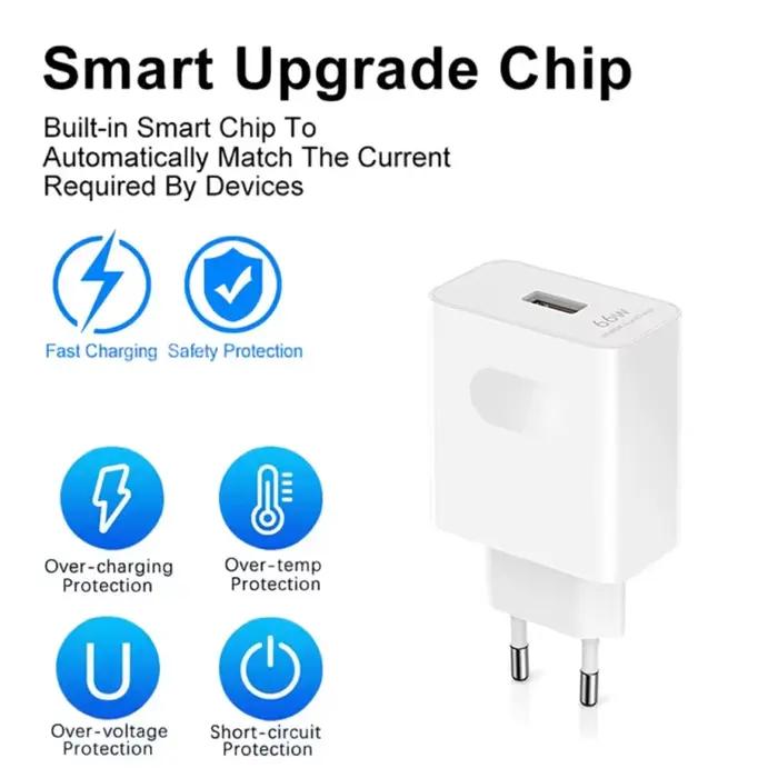 Chargeur Super rapide 6A 66W