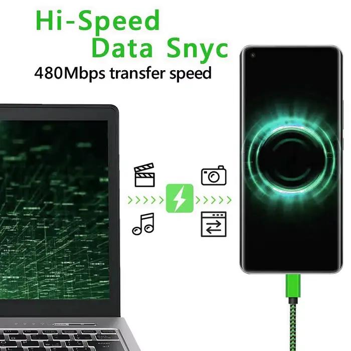 Câble USB Type C 2, 4