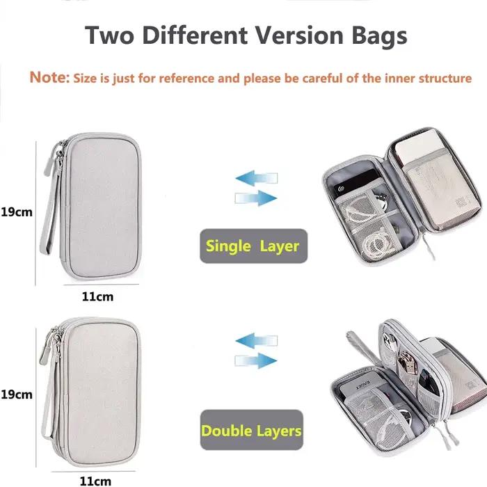 Sac de rangement pour câbles de données