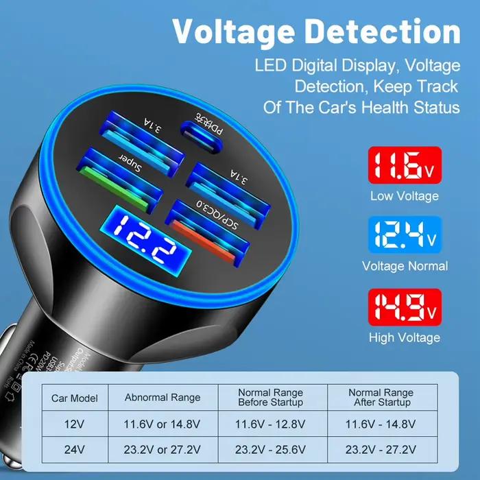 Chargeur de voiture PD 5 en 1 QC3.0