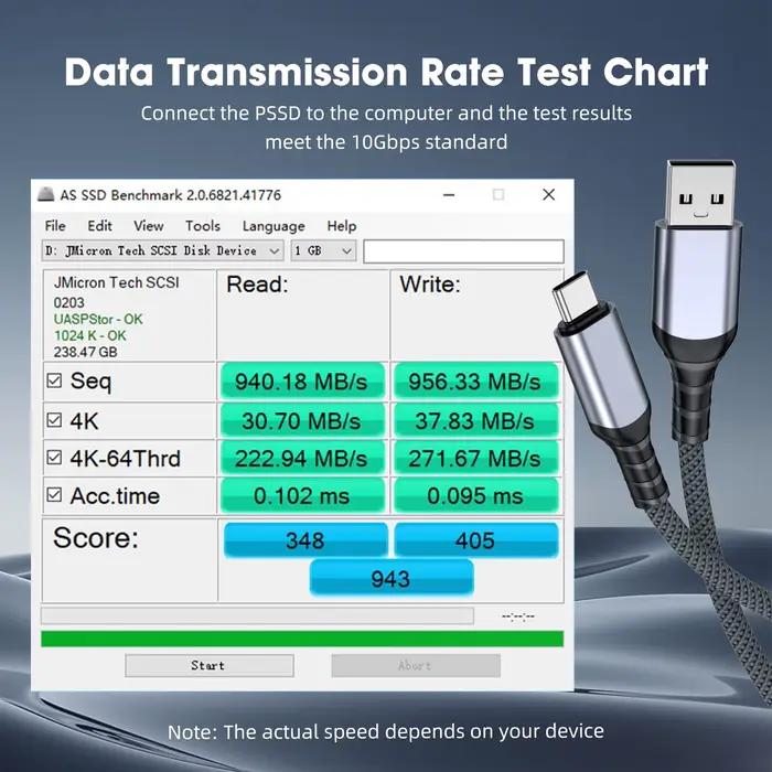 Câble USB 3.2 Gen2 vers Type C