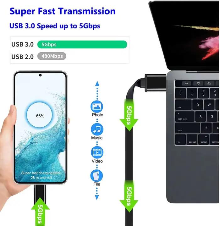 Câble USB C Android Auto de conception plate