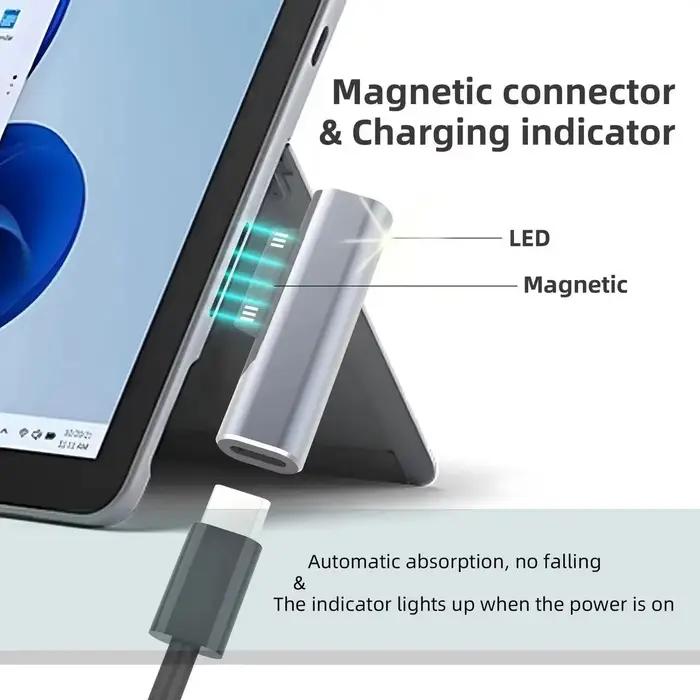 Adaptateurs de charge rapide PD 102W