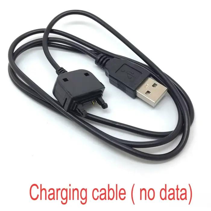 Chargeur USB de voyage mural