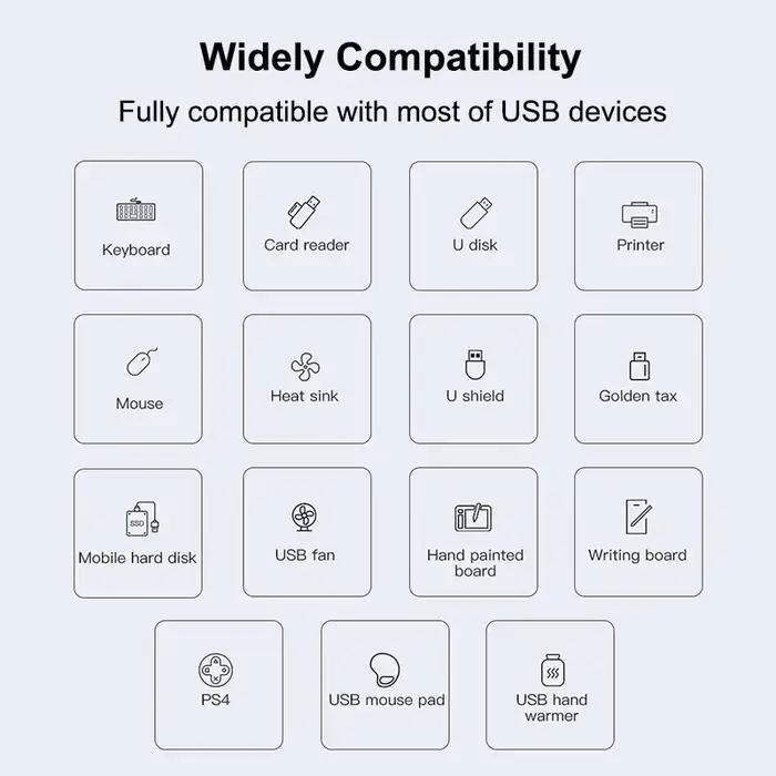4 ports USB 3.0 Hub USB Hub Type C Dock adaptateur multi-répartiteur OTG