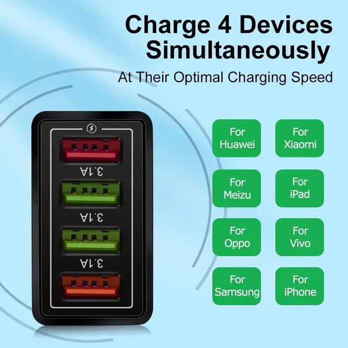 Chargeur USB Quick Charge 3.0