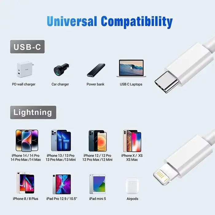 Câble de charge rapide USB C vers Lightning pour iPhone 14 13 12 11 Pro Max XS Max Blanc Noir Beige Bleu Durabilité et Compatibilité