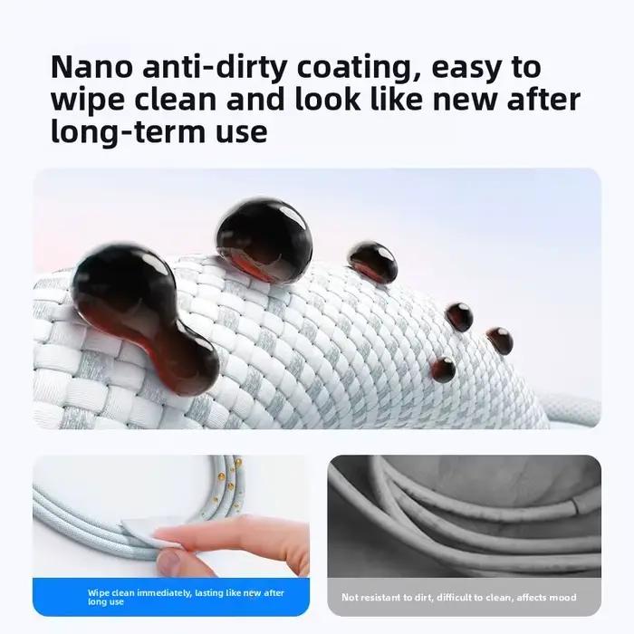 ANKER 140W câble de données