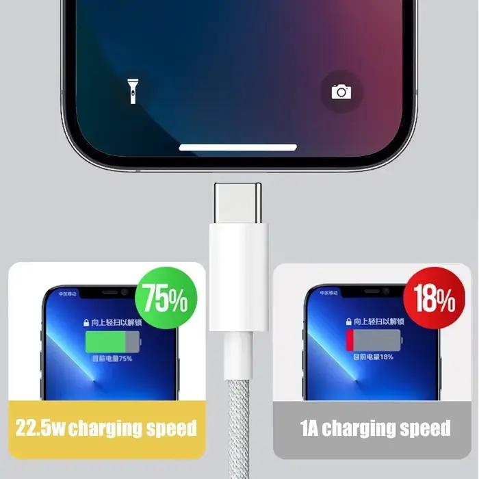 Câble Carplay USB C pour téléphone portable