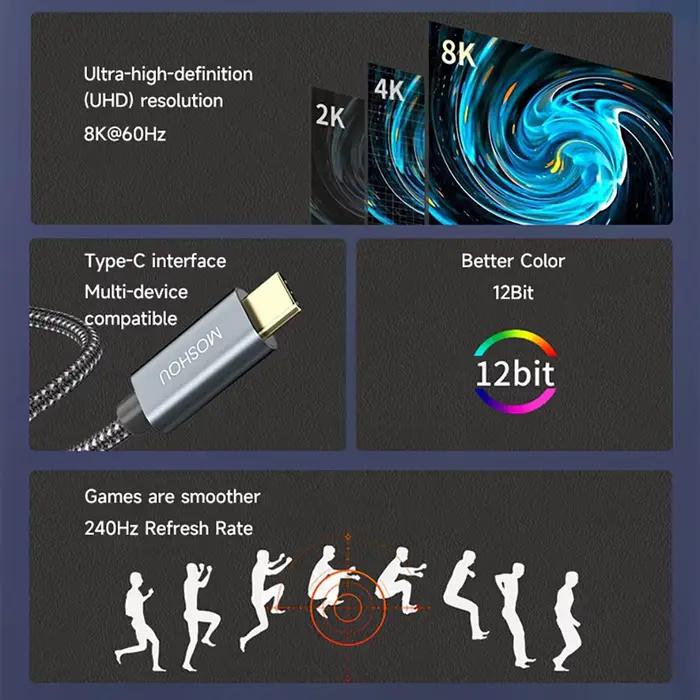 Câble tressé USB C vers HDMI 2.1 8K 60Hz 4K 144Hz Compatible avec Smartphones Ordinateurs Télévisions et Appareils Photo Occasions Spéciales Gaming Cinéma