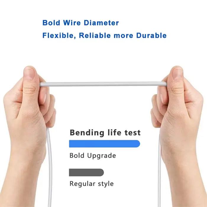 Câble de charge micro USB ultra-long type C pour surveillance et charge de téléphones mobiles longueurs variées de 0.75m à 10m