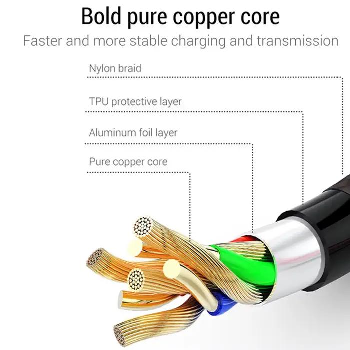 Câble USB de charge rapide pour iPhone 5 6 7 8 Plus X XS XR 11 12 13 14 Pro Max SE en tresse robuste avec des options de couleur et de longueur pour une utilisation durable et efficace