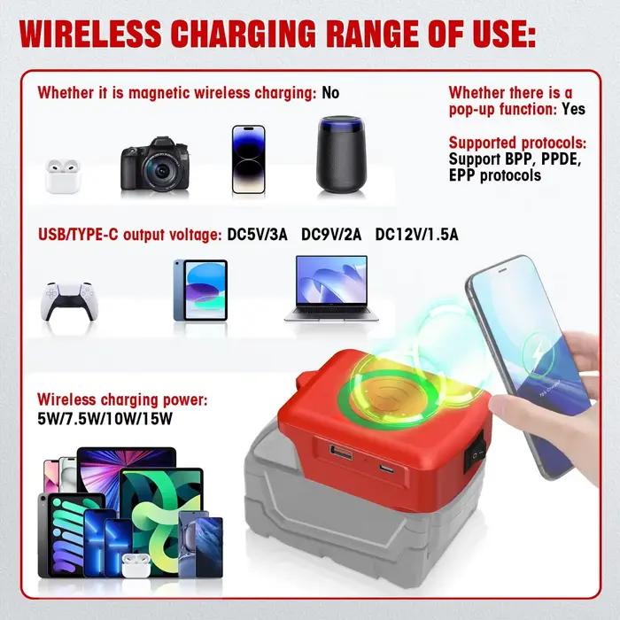 Adaptateur de chargeur de téléphone sans fil avec Port de chargement USB et type-c pour batterie Milwaukee 18V M18 pour Camping voyage travail en plein air