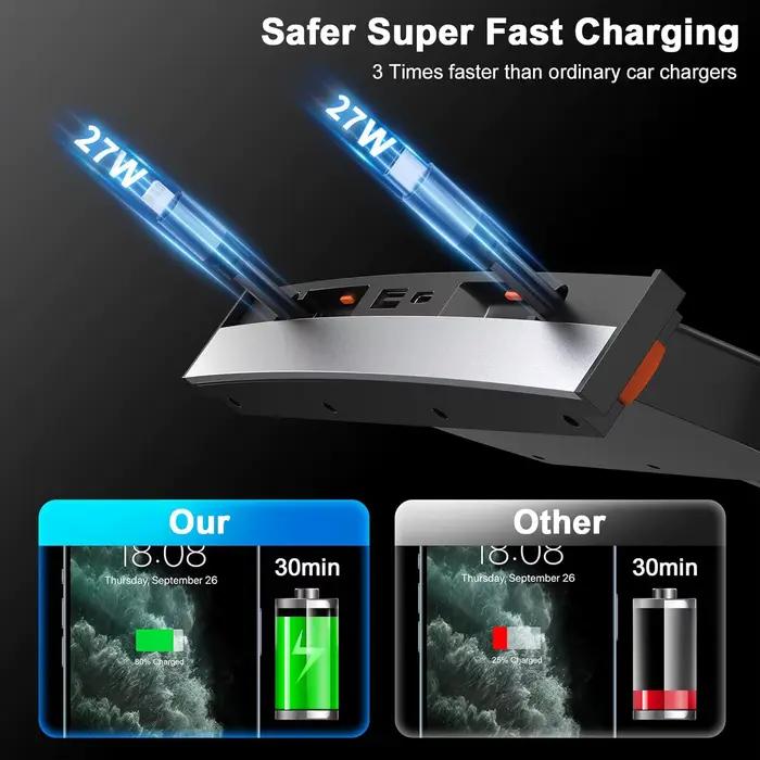 Hub de charge USB pour Tesla Model Y et Model 3