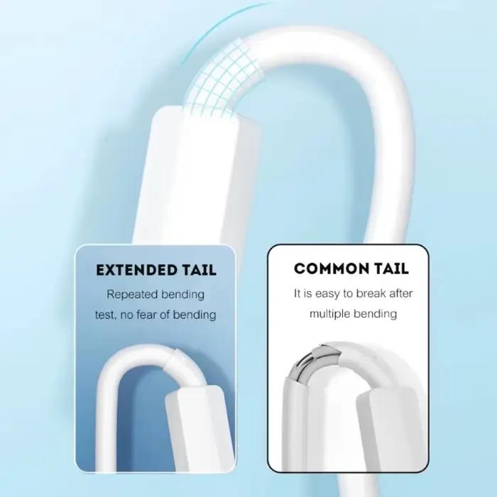 NNBILI Mini câble USB 1M 2M 3M 8M 10M 12M type C 6A dispositif de charge rapide caméra PS5 VR