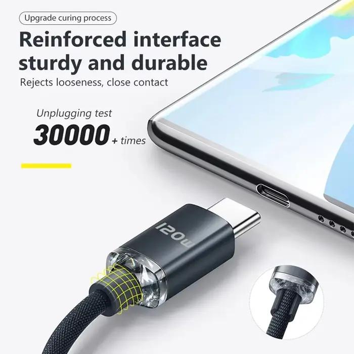 120W USB Type C câble