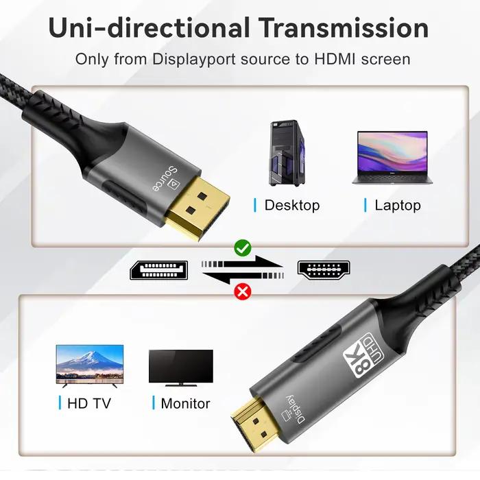 Câble Compatible DisplayPort vers HDMI