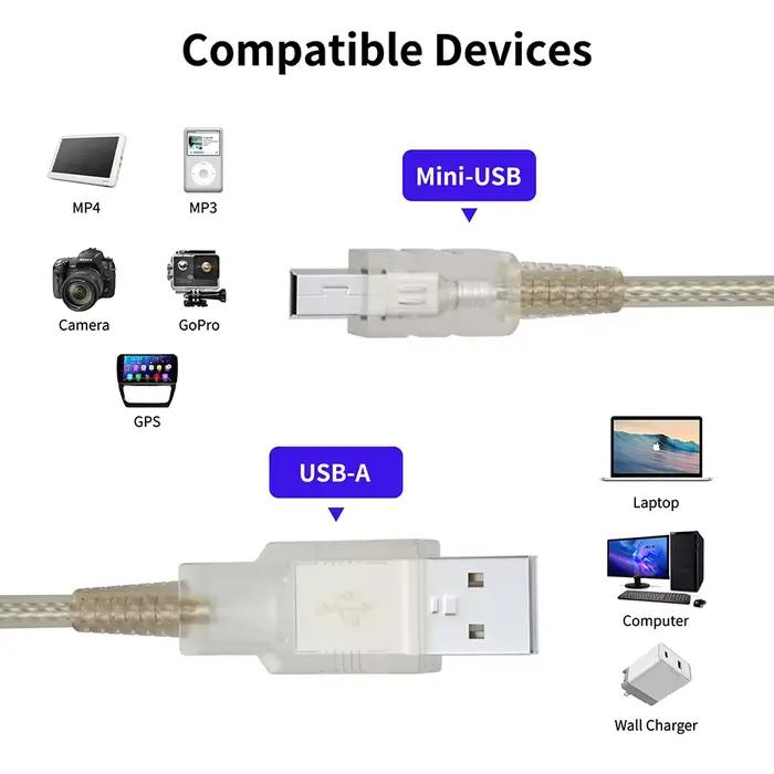 Câble Mini USB court USB 2.0 A mâle vers USB mini-b
