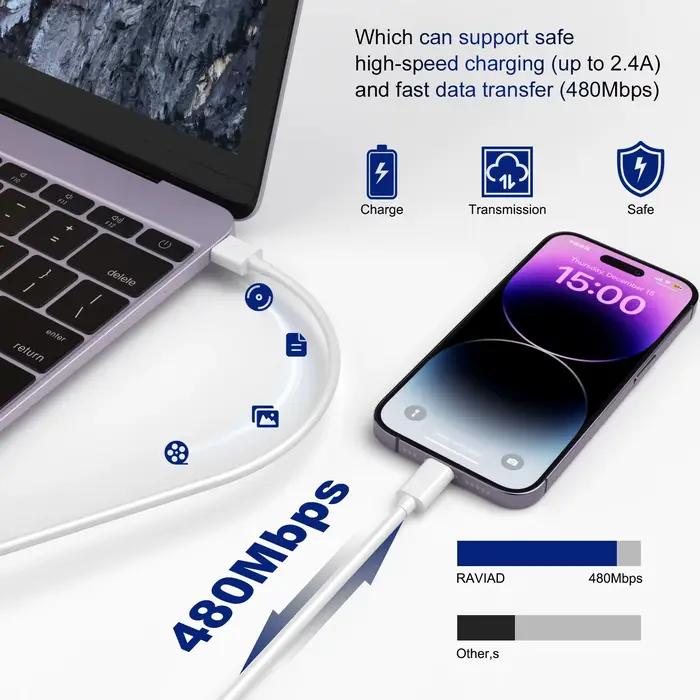 Xiao mi PD câble de chargeur rapide pour Apple iPhone usb vers Lightning 14 13 12 11 Pro Max X XR 8 7 6 5Plus iPad