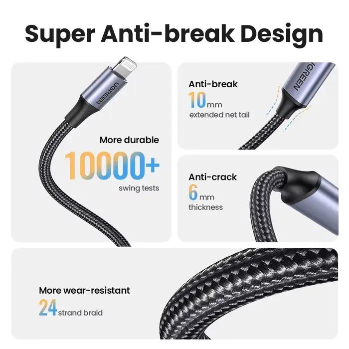 Câble USB de Type C MFi pour Apple iPhone