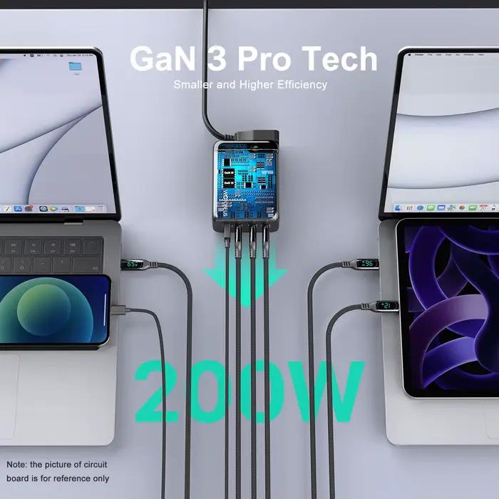 Chargeur rapide USB-C GaN 3 Pro 200W