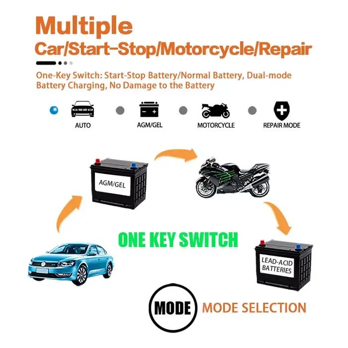 Chargeur de batterie de voiture complet pour moto 12V 6A