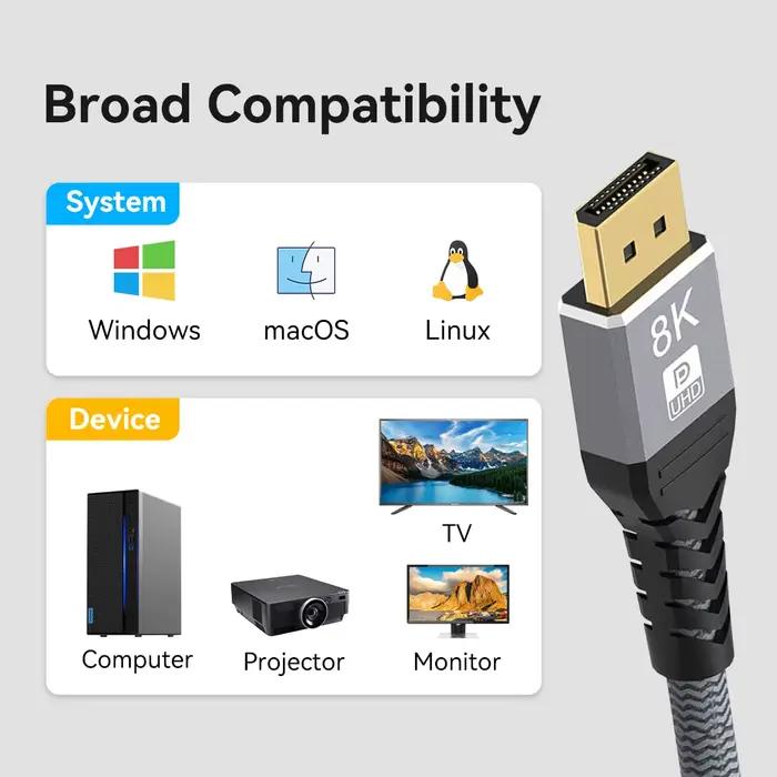 Câble DisplayPort HDR 8K 60Hz 30Hz pour vidéo et audio compatible avec TV, PC, ordinateurs portables et moniteurs de jeu 8m 12m 25m 30m
