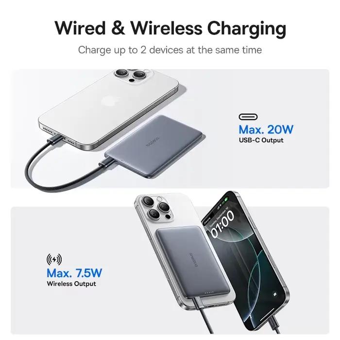 Batterie externe Baseus 5000mAh ultra-fin avec charge rapide filaire et sans fil pour iPhone Samsung voyage et occasions spéciales
