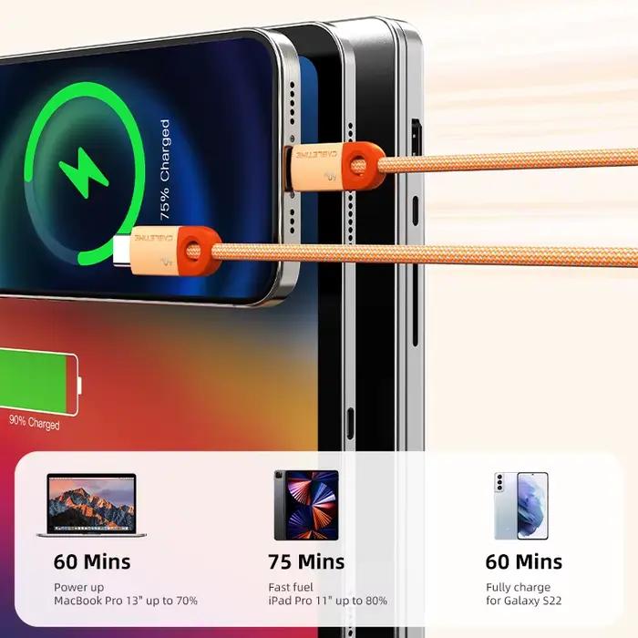 CABLETIME USB C vers USB C câble 60W 480Mbps