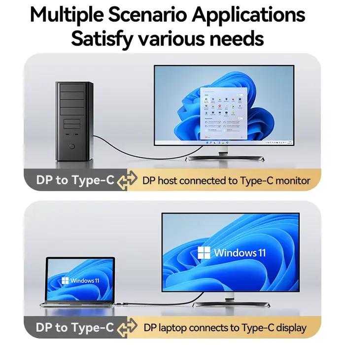 Câble USB Type C vers DisplayPort bidirectionnel/non bidirectionnel 8K @ 60Hz 4K @ 120Hz DP 1.4
