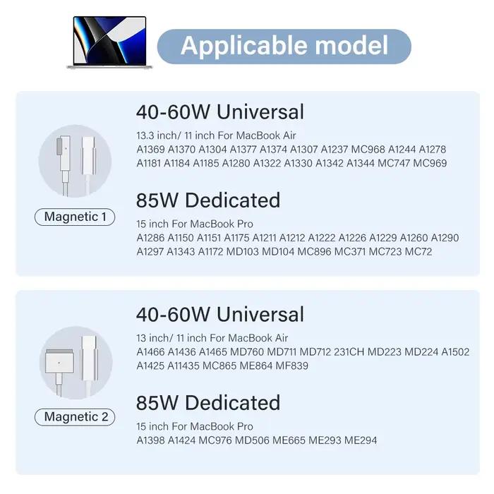 Câble de charge rapide PD pour Apple Magsafe 1 2 MacBook Air Pro 2008-2014 15 13 11 pouces vers USB Type C chargeur adaptateur d'origine pour ordinateur portable