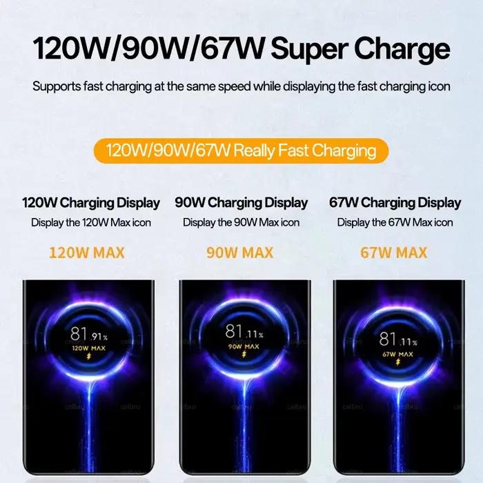 Chargeur mural original Xiaomi 120W